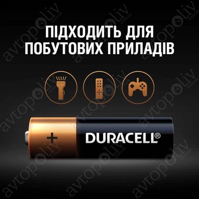 Батарейки Duracell AAA MN2400 LR03 - 2 шт.