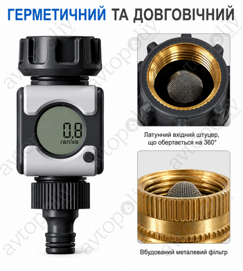 Цифровой расходомер воды 3/4 дюйма с быстроразъемным соединением (21295)