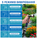 Цифровой расходомер воды 3/4 дюйма с быстроразъемным соединением (21295)