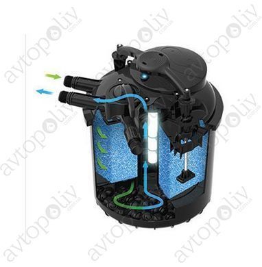 Фільтр Sicce GREEN RESET 25 L