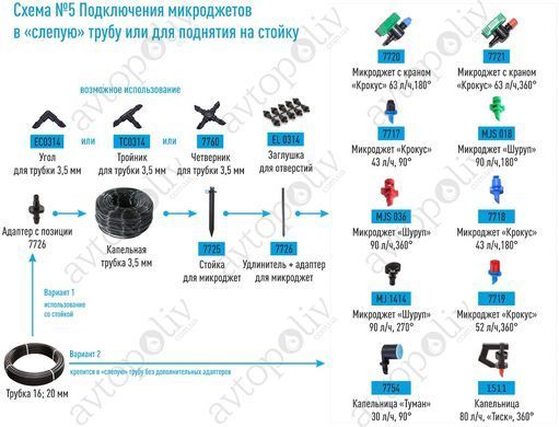 Мікроспрей "Крокус", радіус до 3,6 м, витрата 60 л/год, сектор 360 &deg;, підключення 3,5 мм (7719)