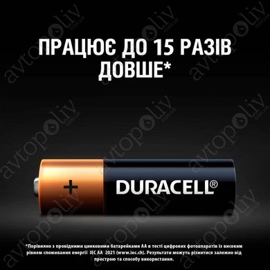 Батарейки Duracell AAA MN2400 LR03 - 4 шт.